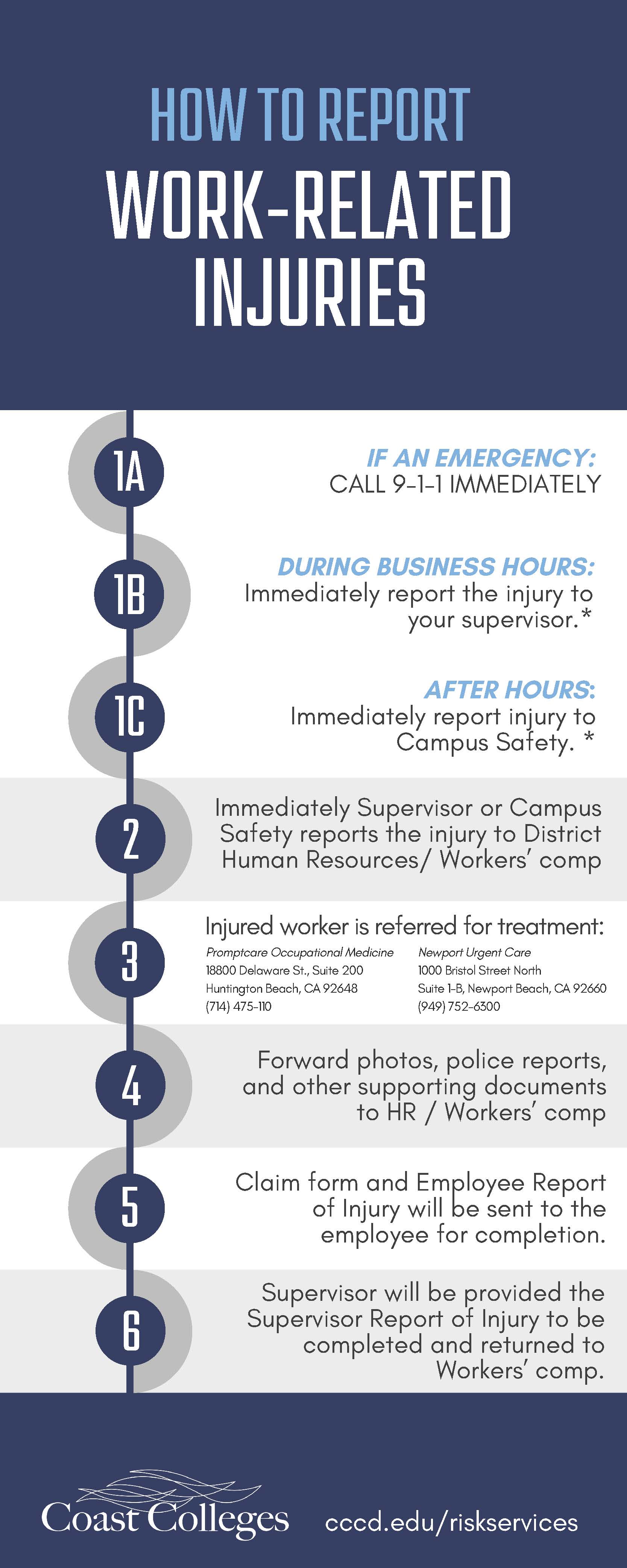Workers Comp Website Graphic